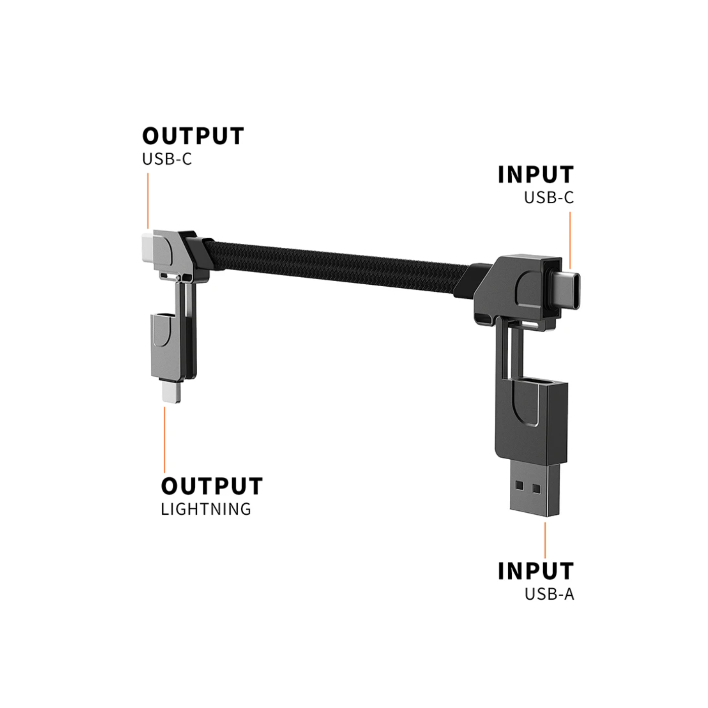 Charge Everything USB Cable